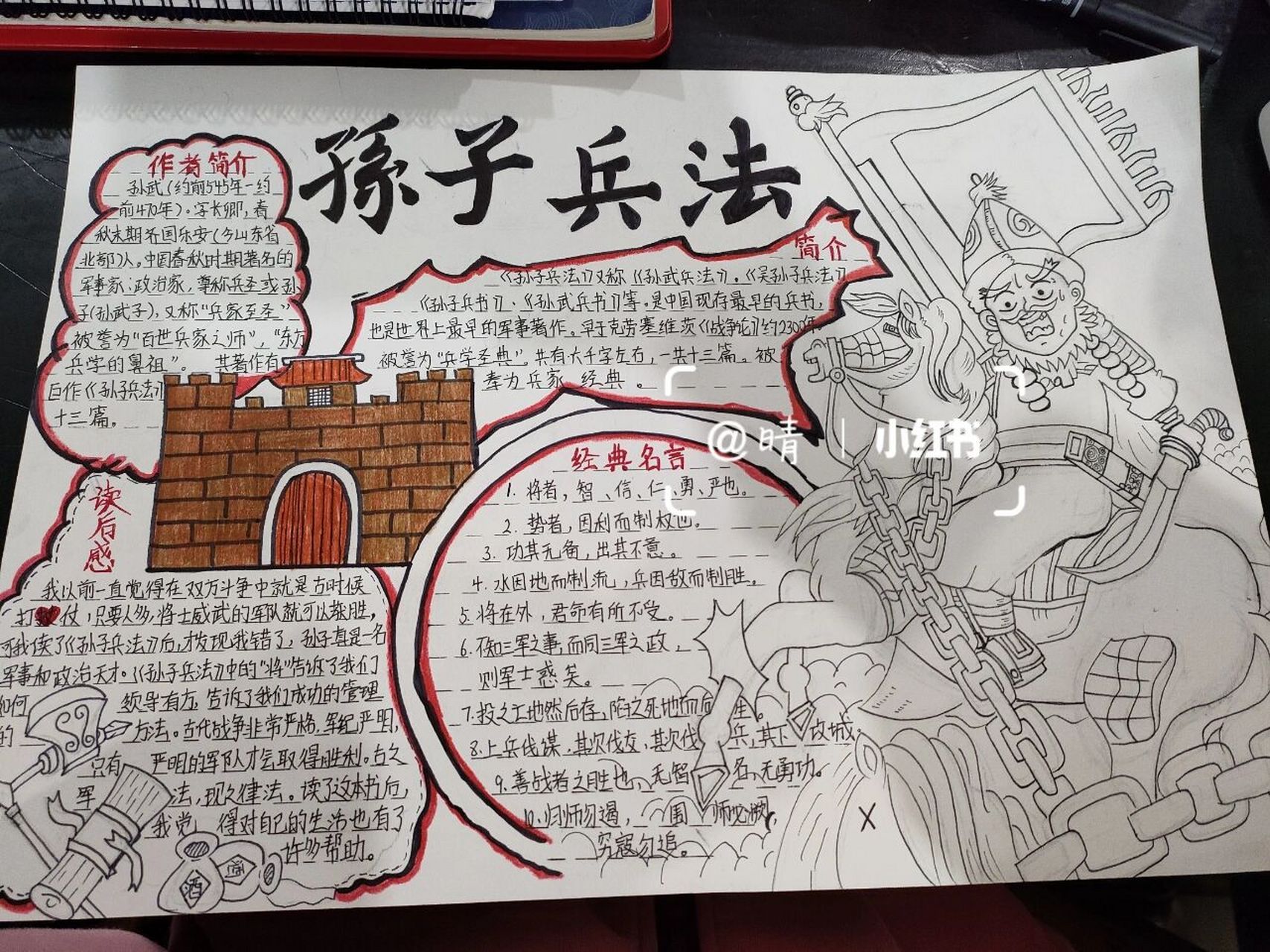 96 军事孙子兵法手抄报  有点不太会用彩铅上色