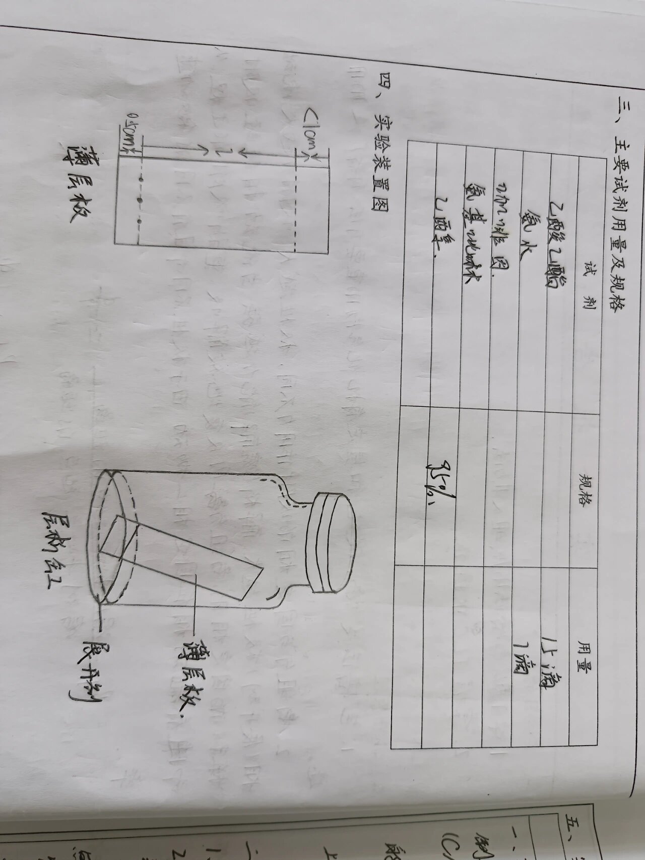 薄层色谱的实验装置图图片