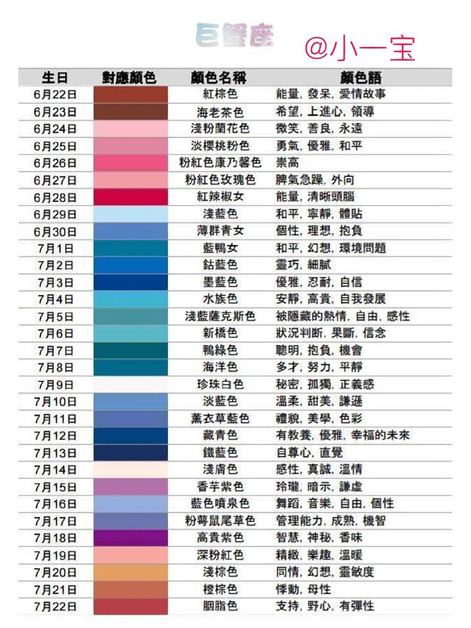 巨蟹座的幸运色来咯 巨蟹座的幸运色来咯