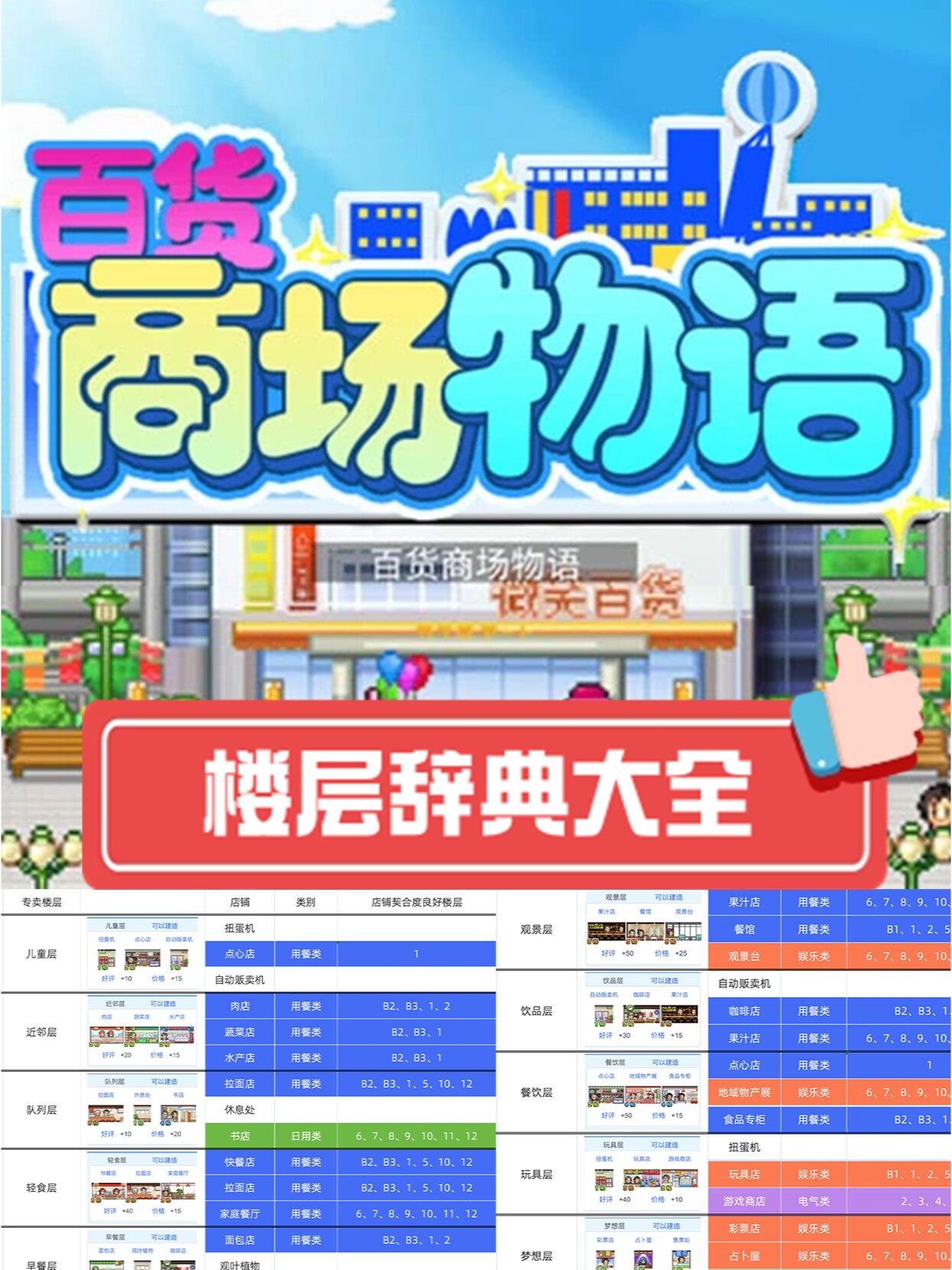 百货商店2楼层辞典图片