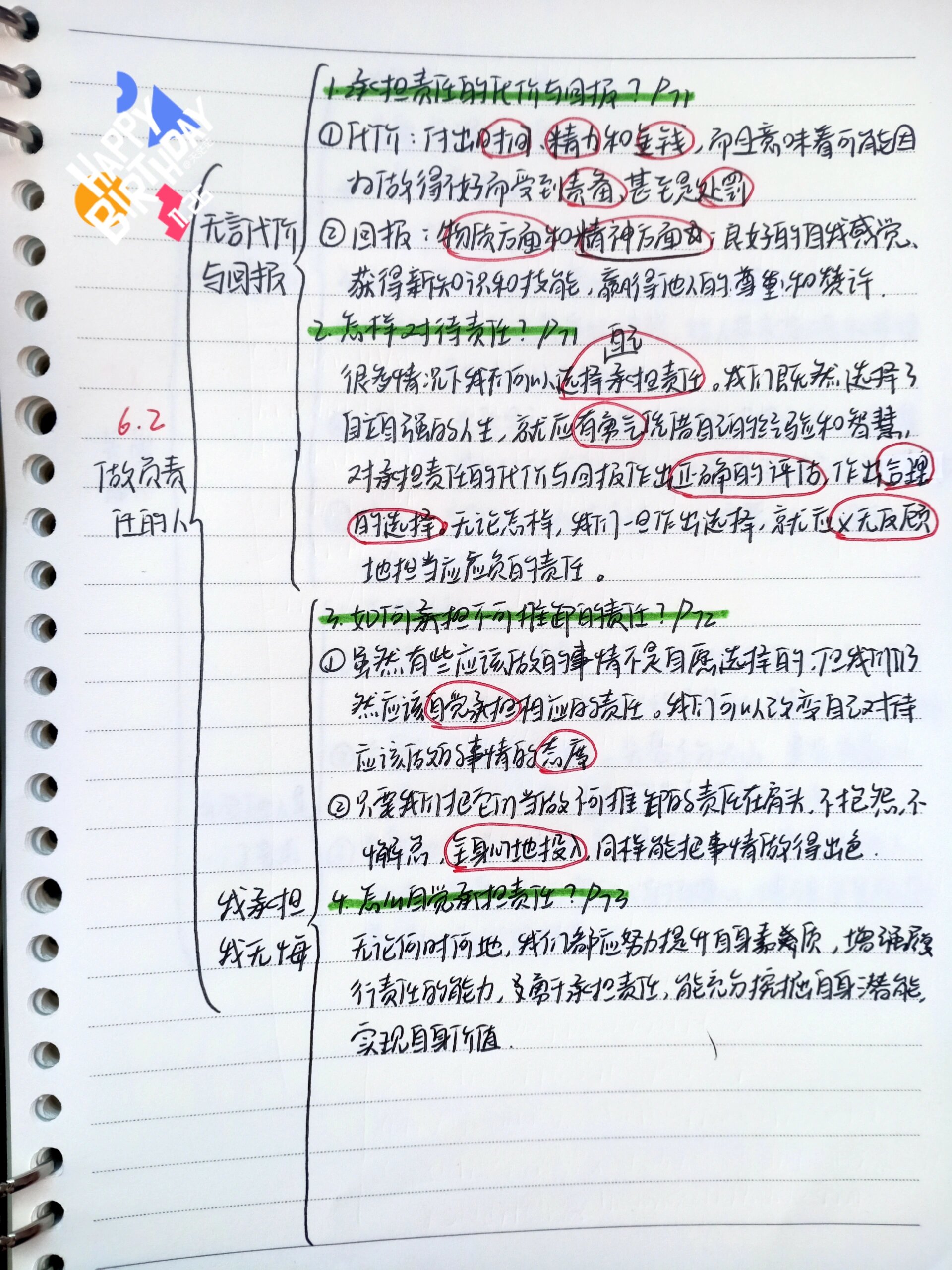 八上政治第六课思维导图