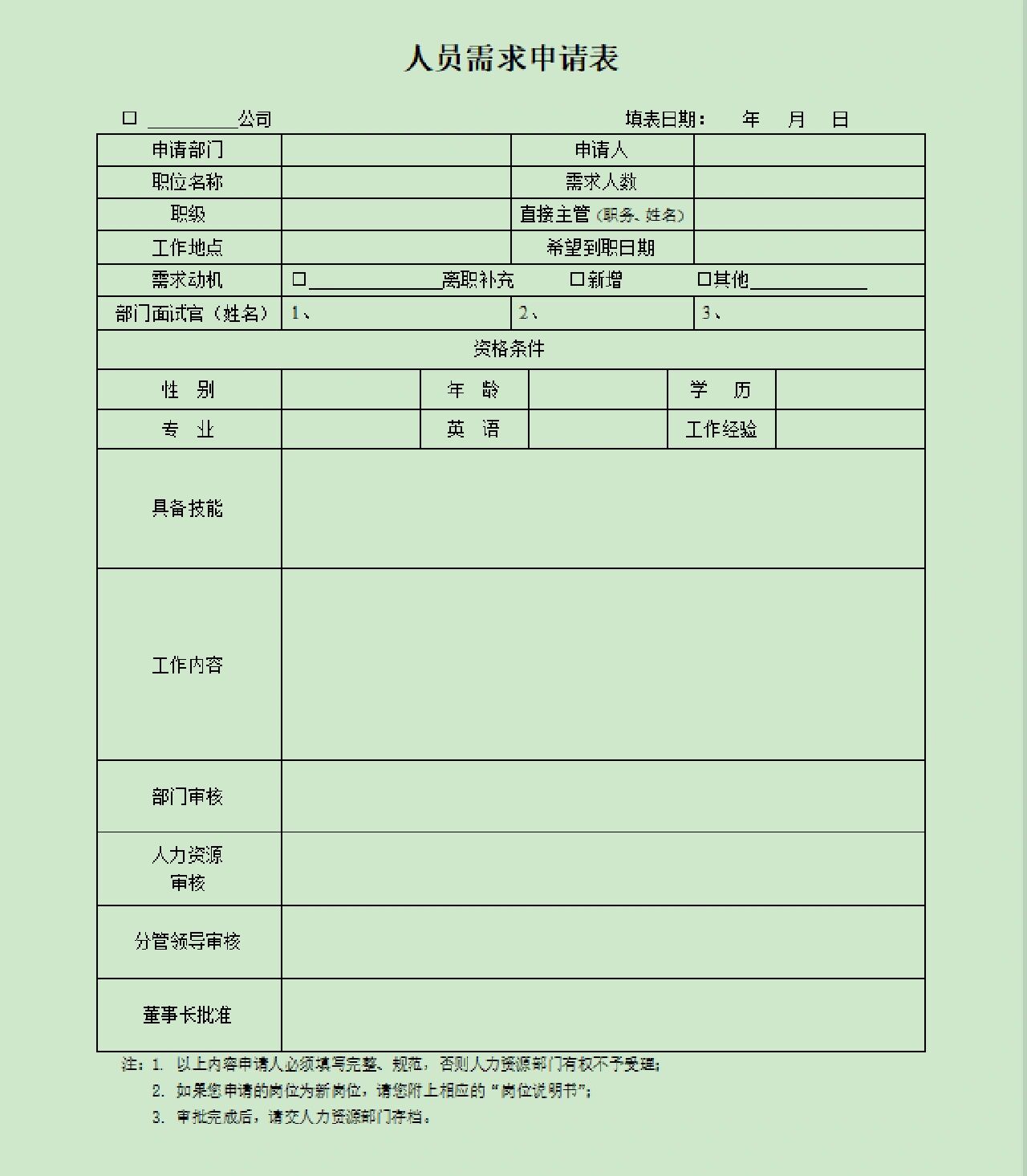 申请表》来说,表单内体现的都是客观内容,而人资在招聘需求分析环节