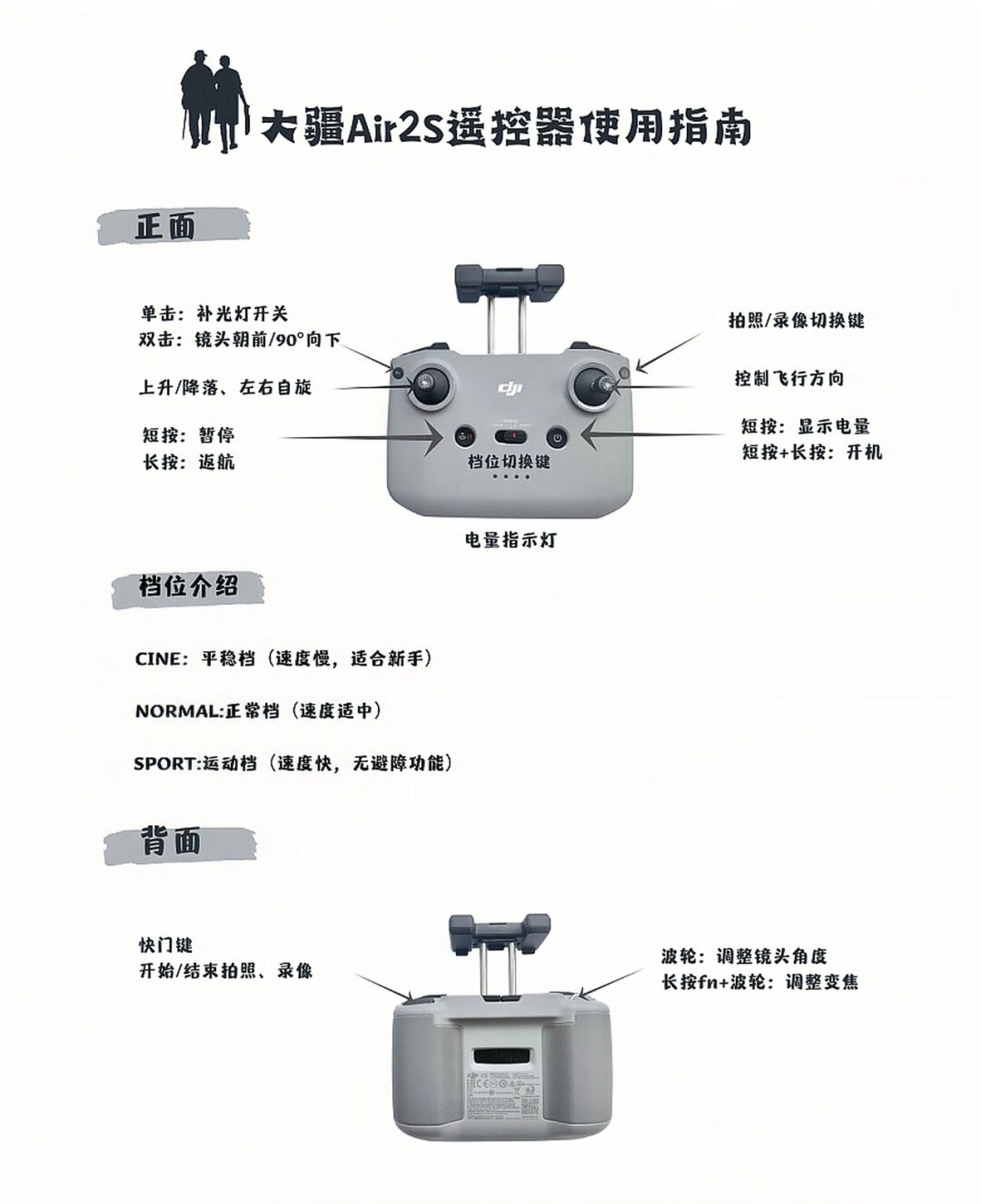 大疆air2s遥控器说明书