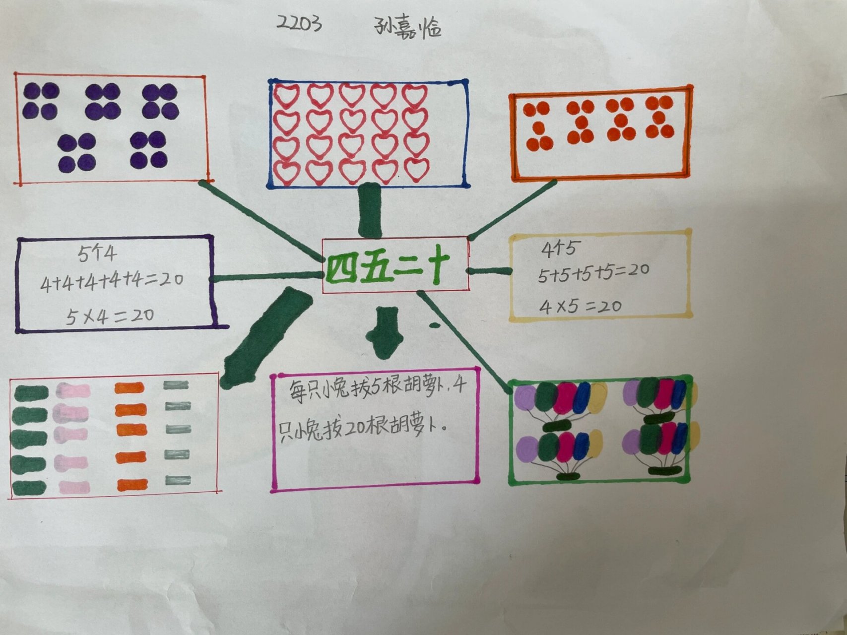 二年级道法思维导图图片