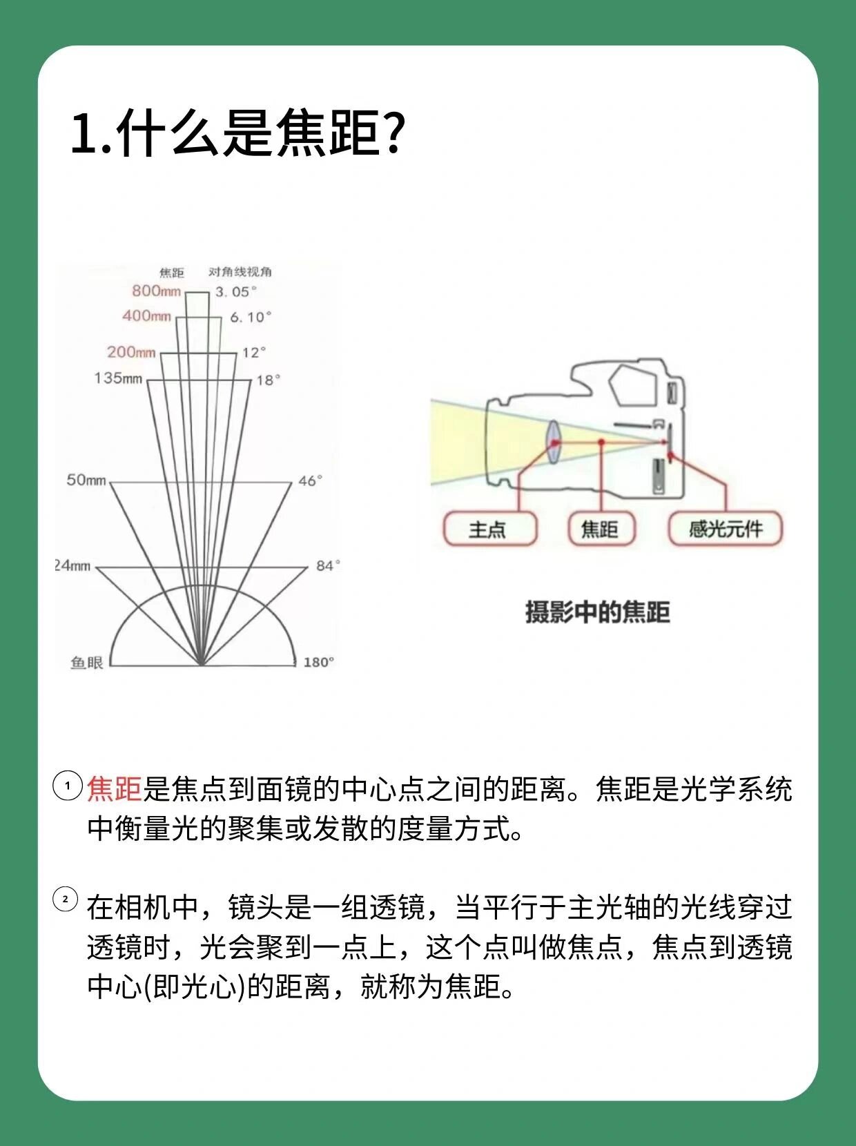 焦距和像距的关系图片