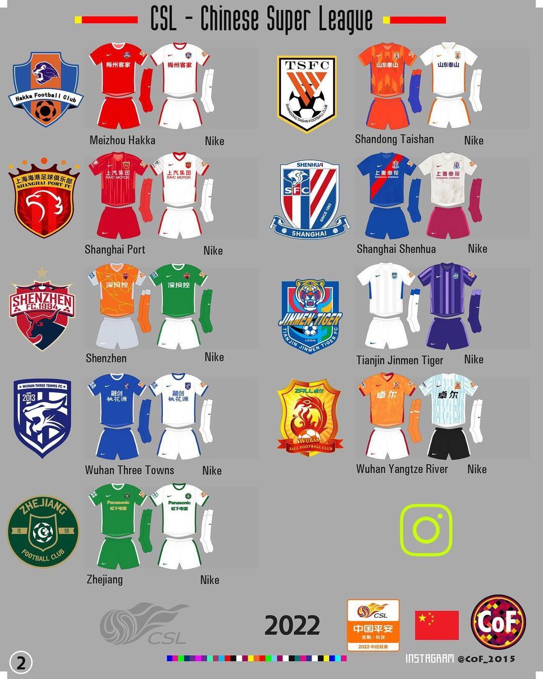 2022赛季中超联赛各球队球衣