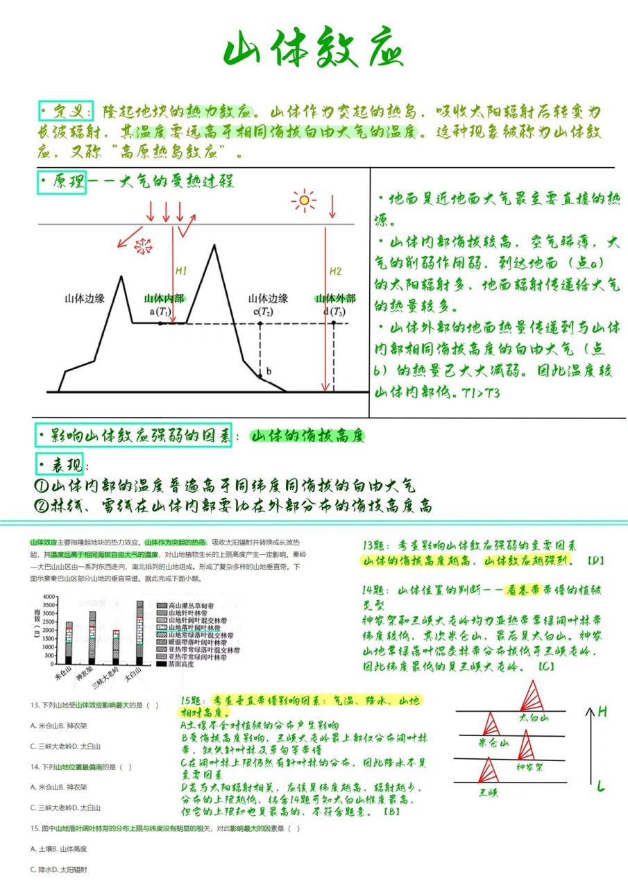 【高中地理笔记】电子笔记|山体效应篇          山体效应本质是大气