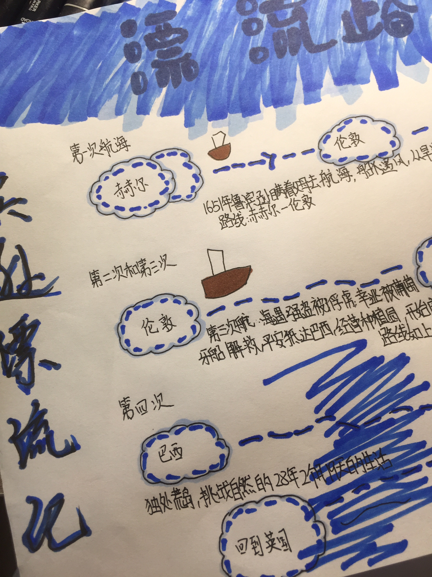 《鲁滨逊漂流记》漂流路线图