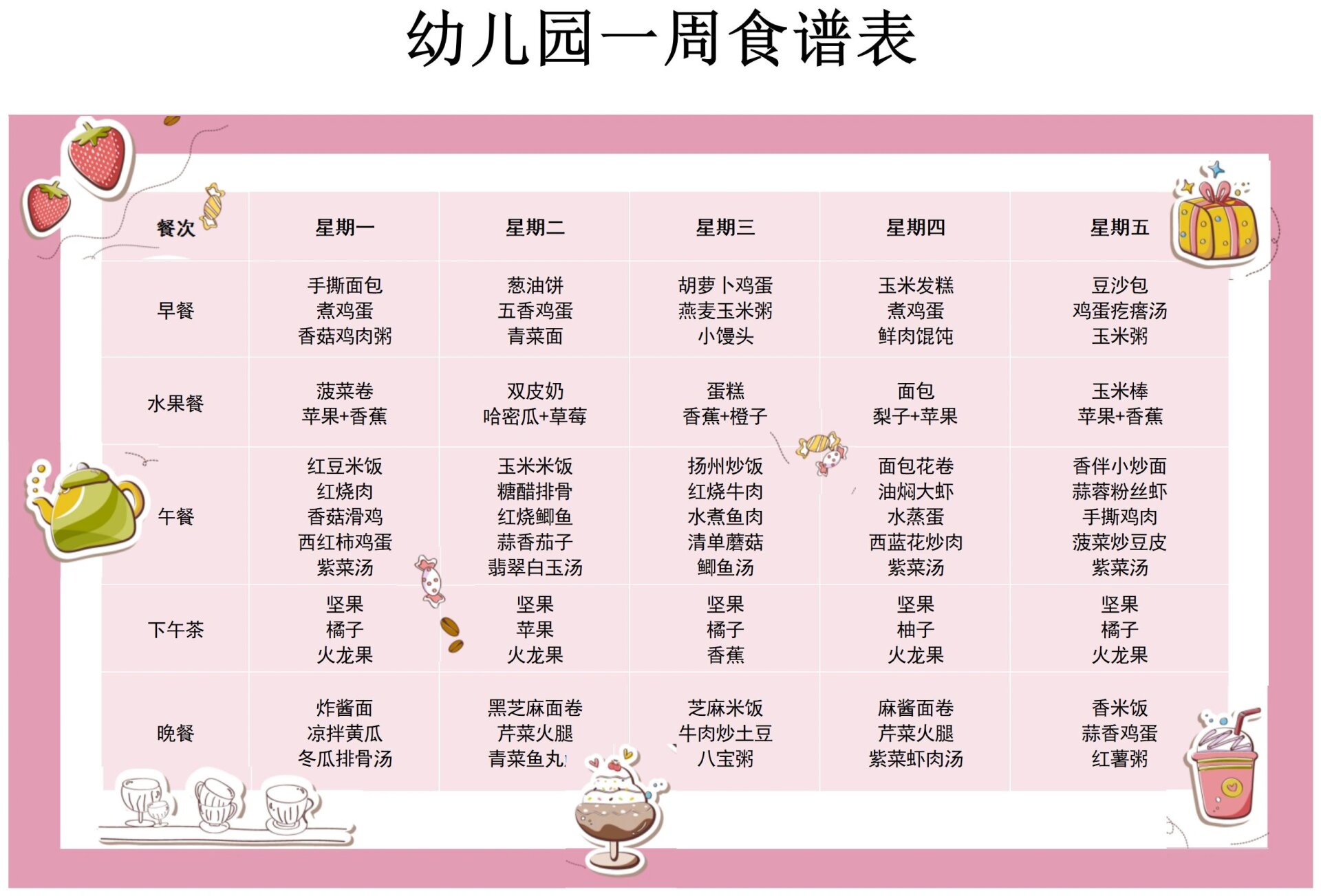 托育园,幼儿园一周食谱