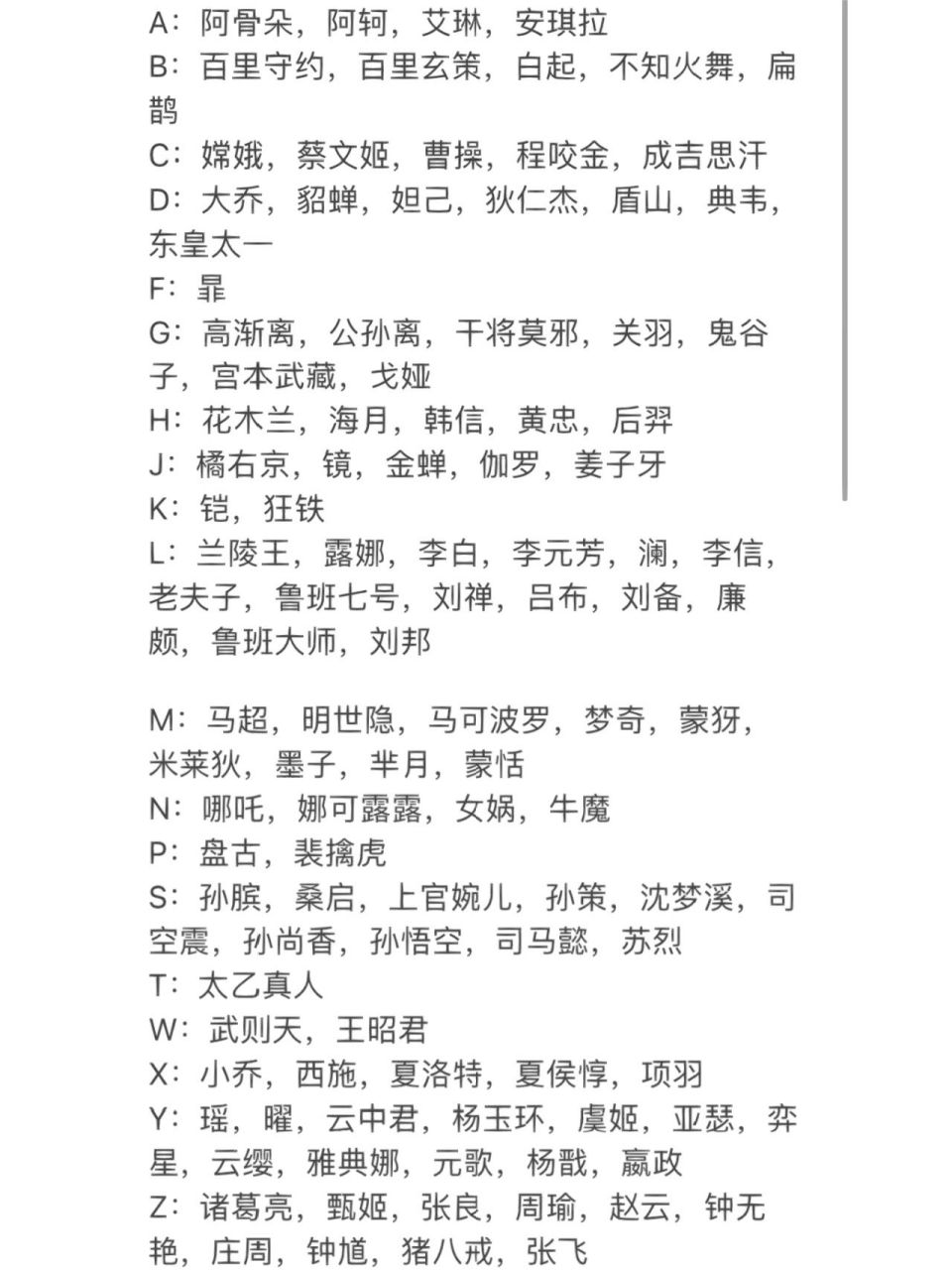 王者名字霸气图片