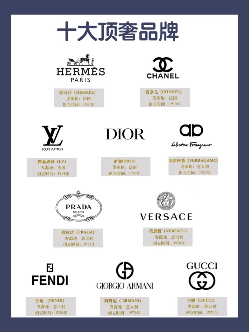 各大奢侈品品牌logo图片