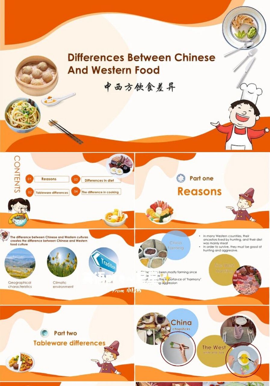 英语演讲ppt::中西方饮食文化差异 好久没做文化差异啦~带新作品来啦