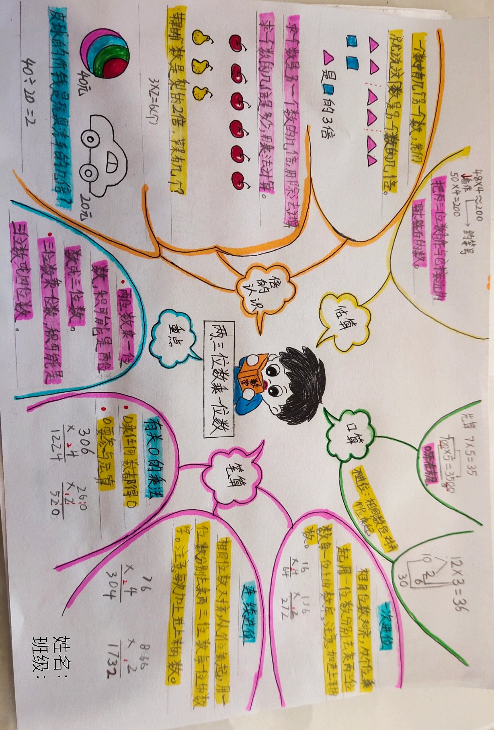 冀教版三年级数学第二单元思维导图 《两三位数乘一位数》