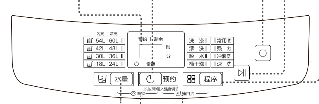 海尔大神童桶说明书图片