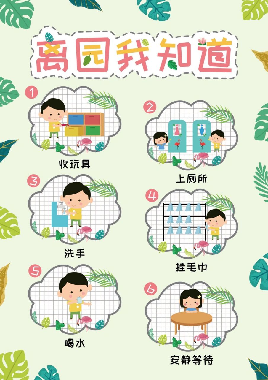幼儿园常规环境入园五部曲 入园离园五部曲 入园五件事 离园我知道