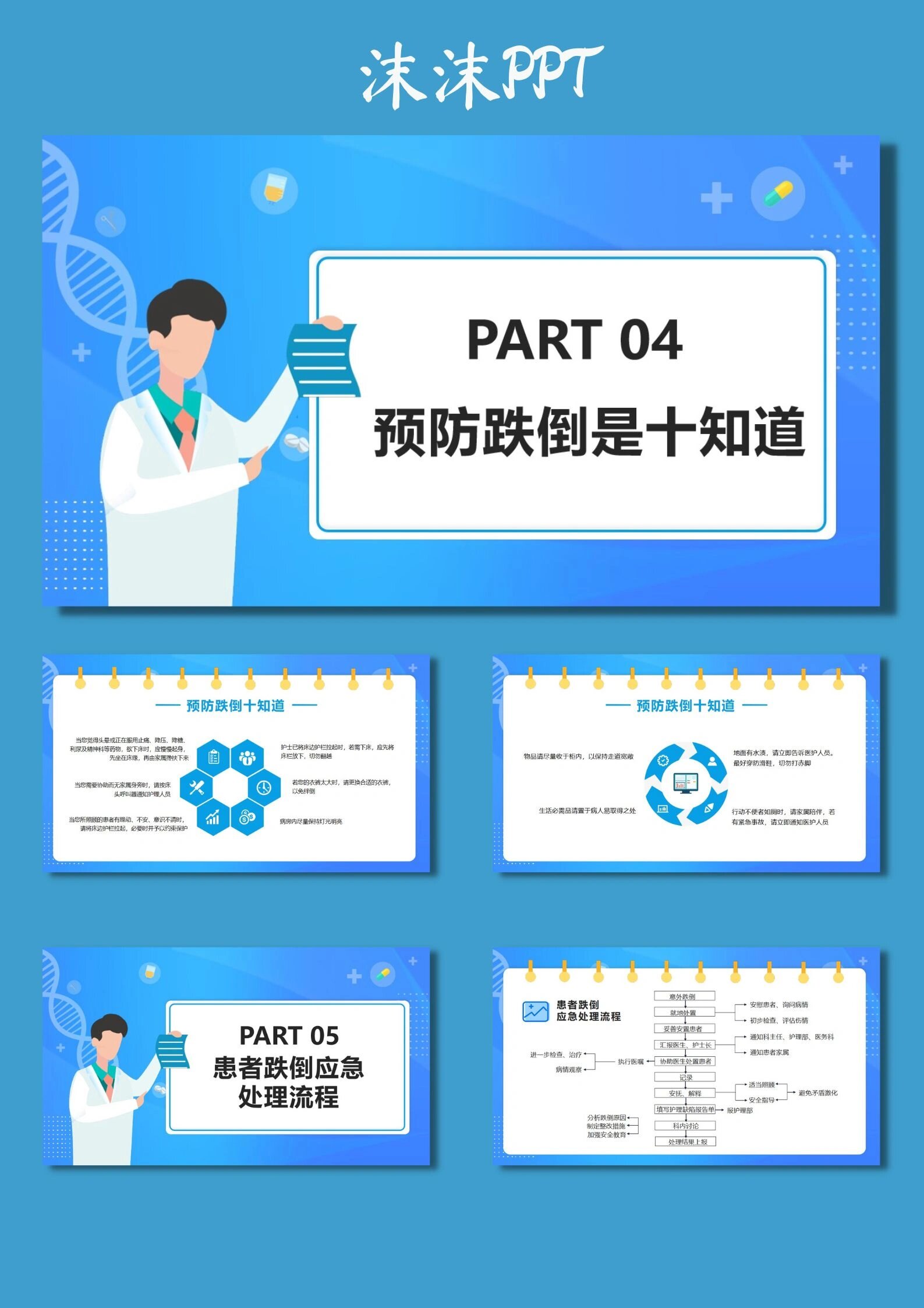 90跌倒坠床应急预案流程ppt模板【066】