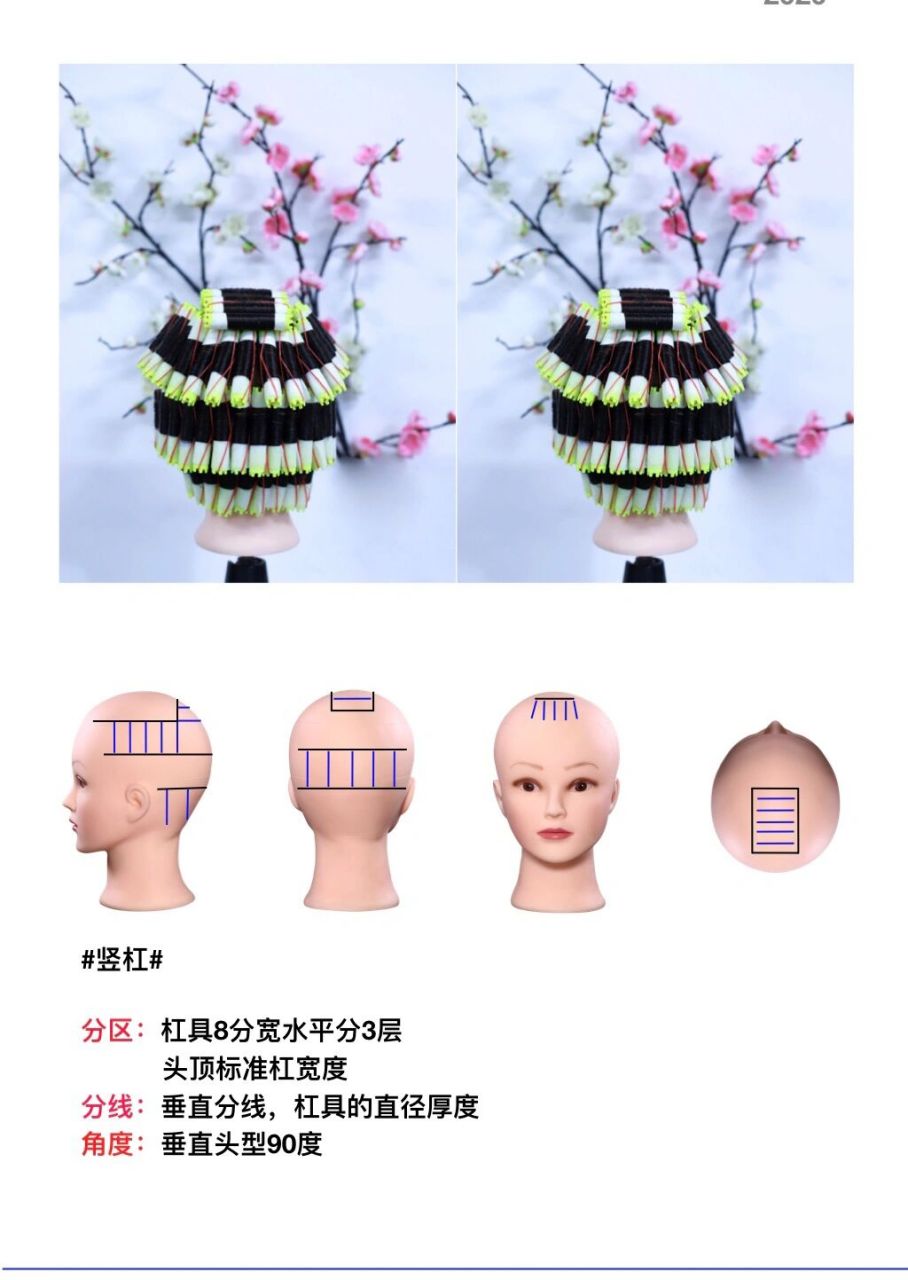 冷烫最常用的排杠图解图片