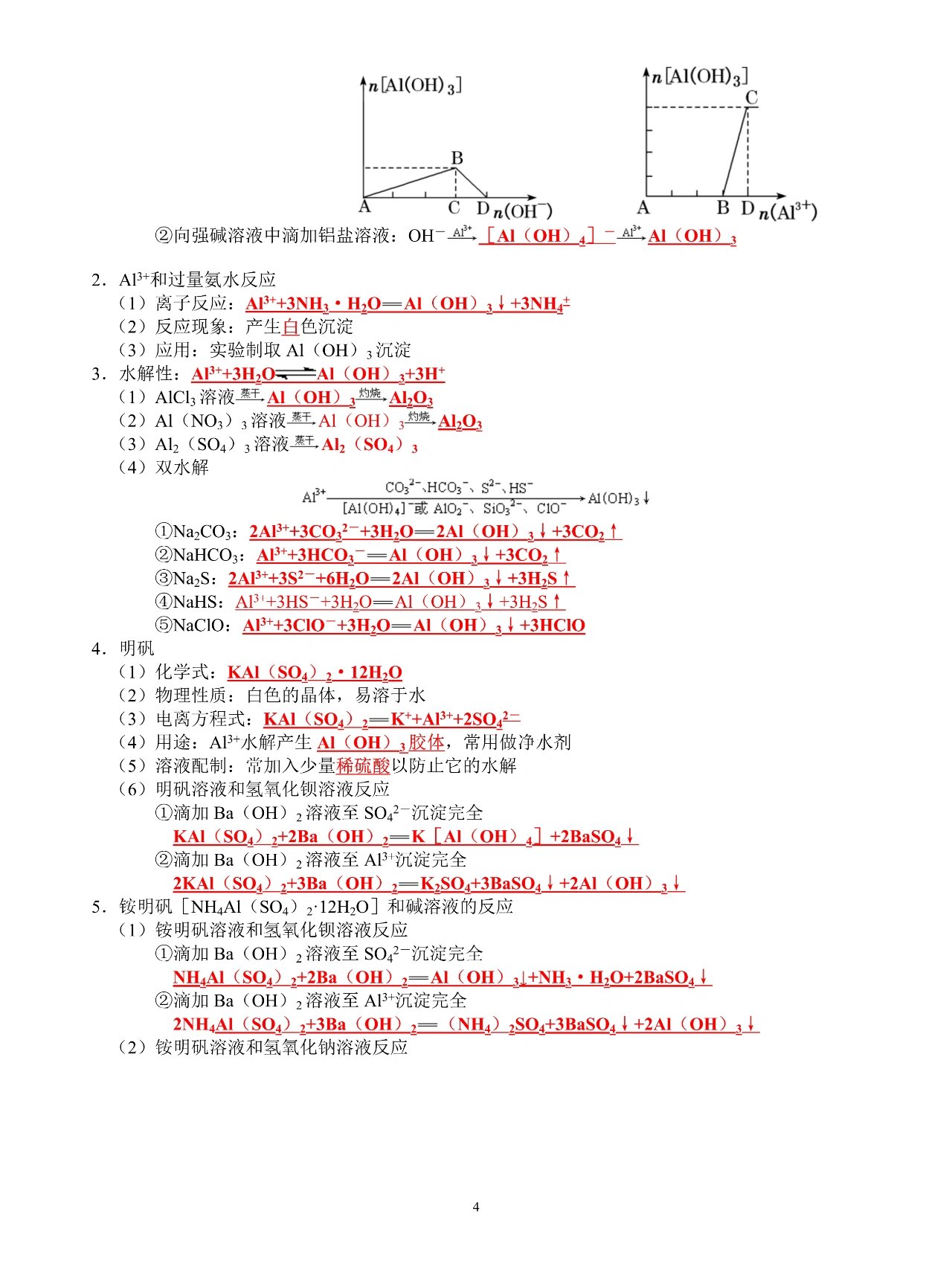 铝及其化合物的转化图图片