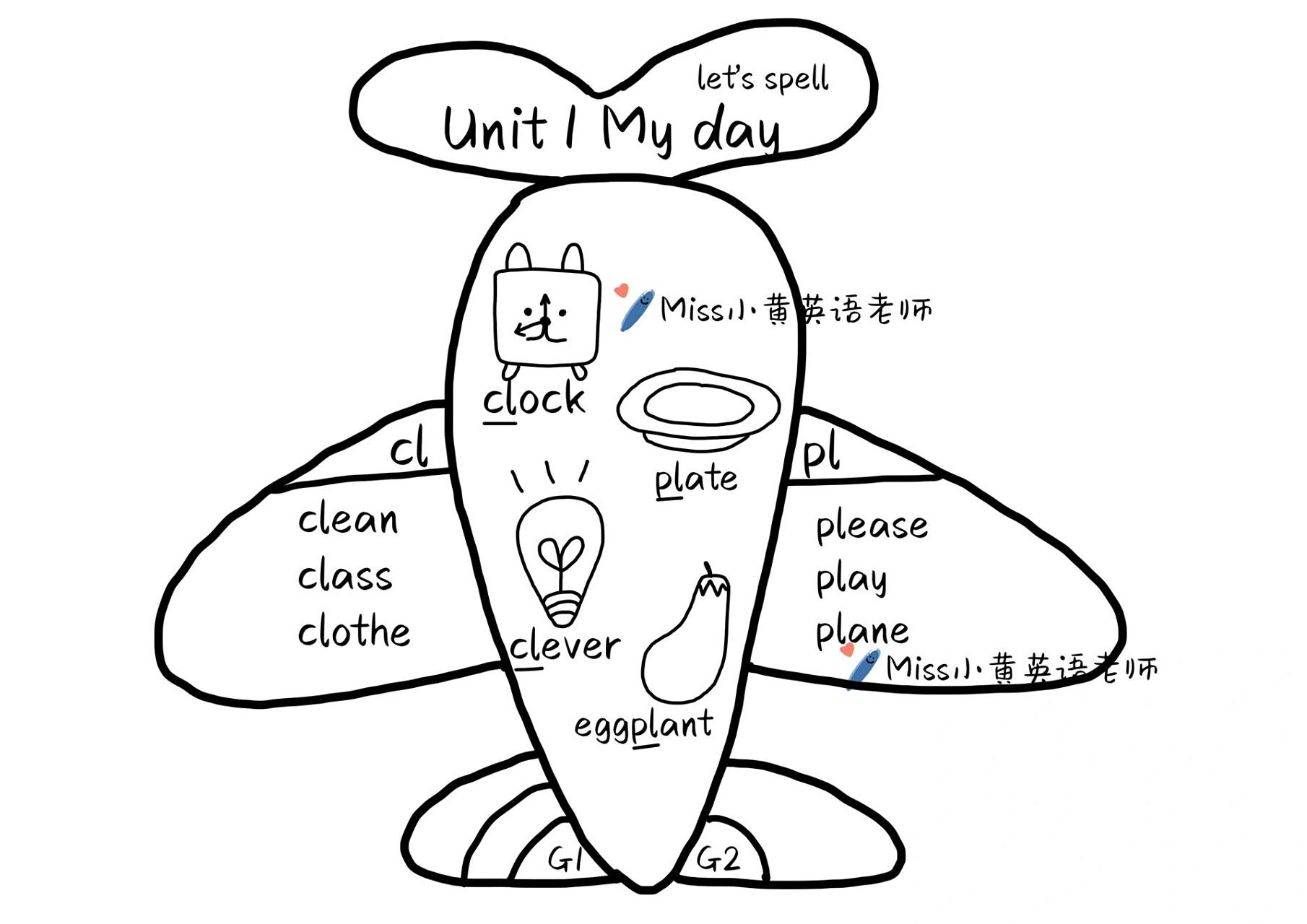 和别人不一样的语音课板书设计97 人教版五年级下册unit 1 my day