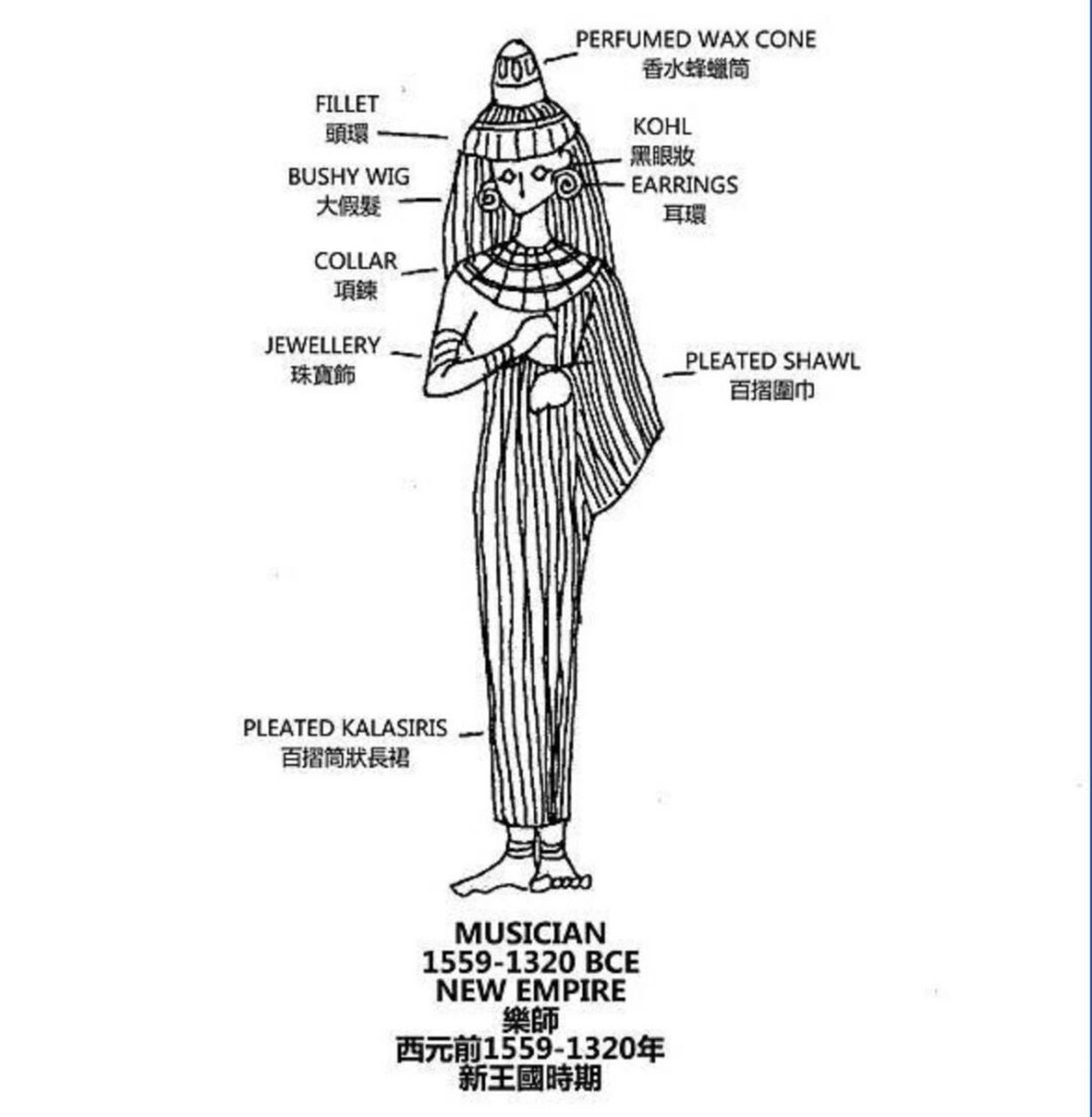 包裹身体的历史&古埃及女乐师和舞女 音乐与舞蹈在古埃及文化中很重要