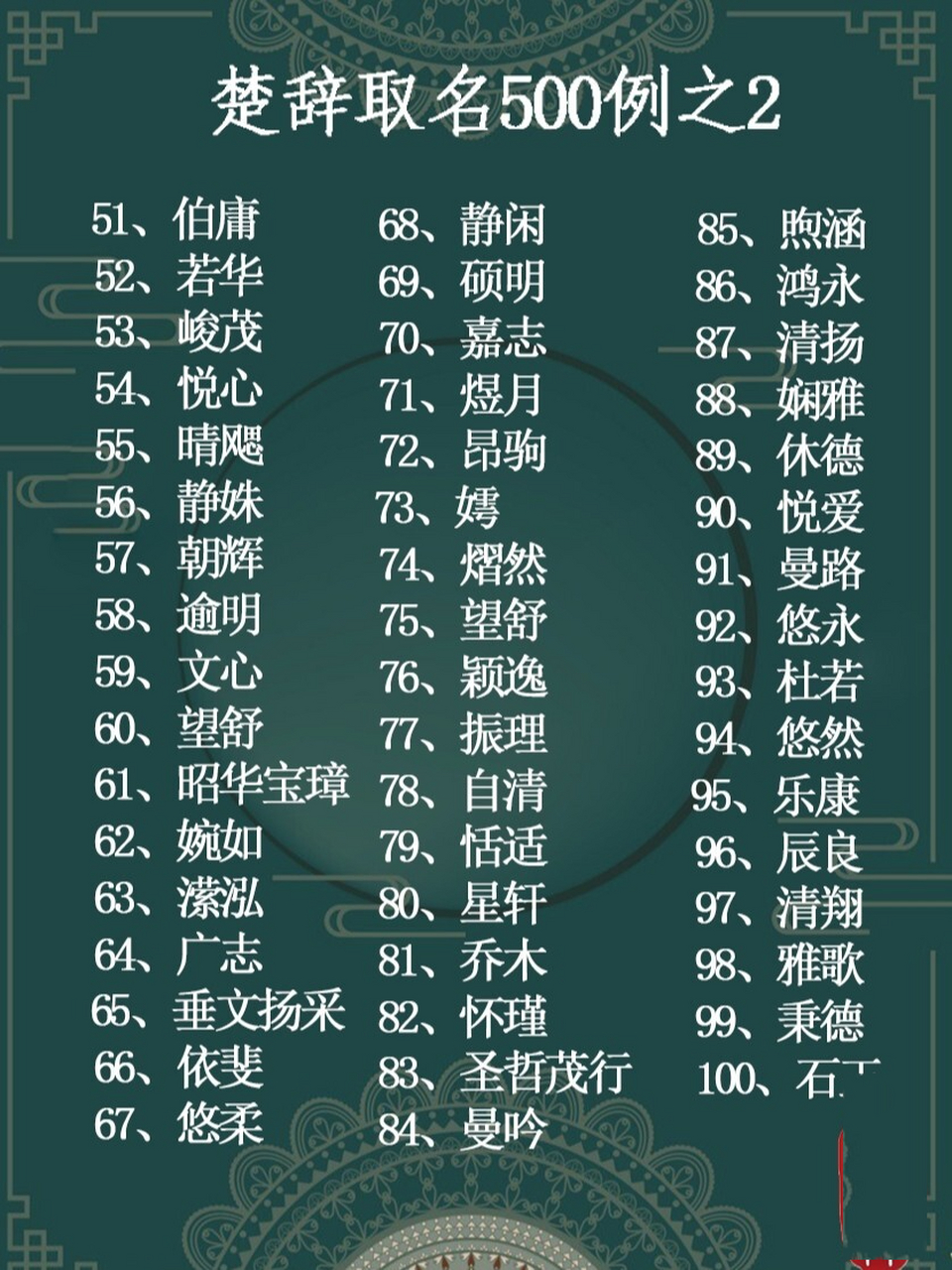 譬如作家马伯庸…… 52,若华:古代神话中若木的花.