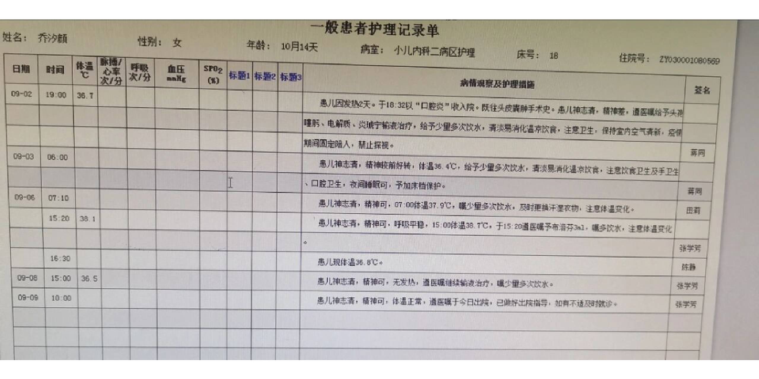 护理记录单 看多了就明白怎么写了