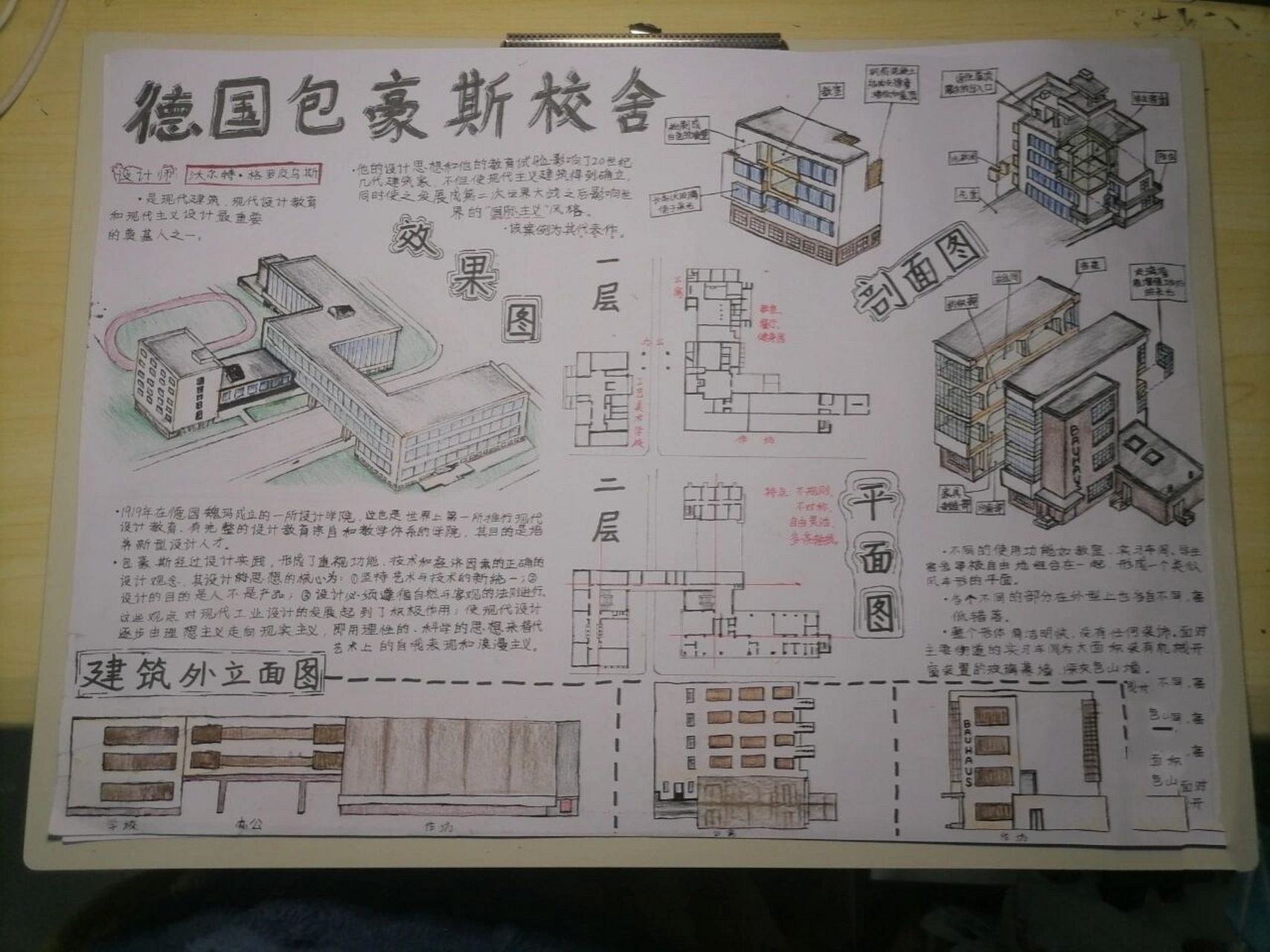 包豪斯校舍建筑设计图片