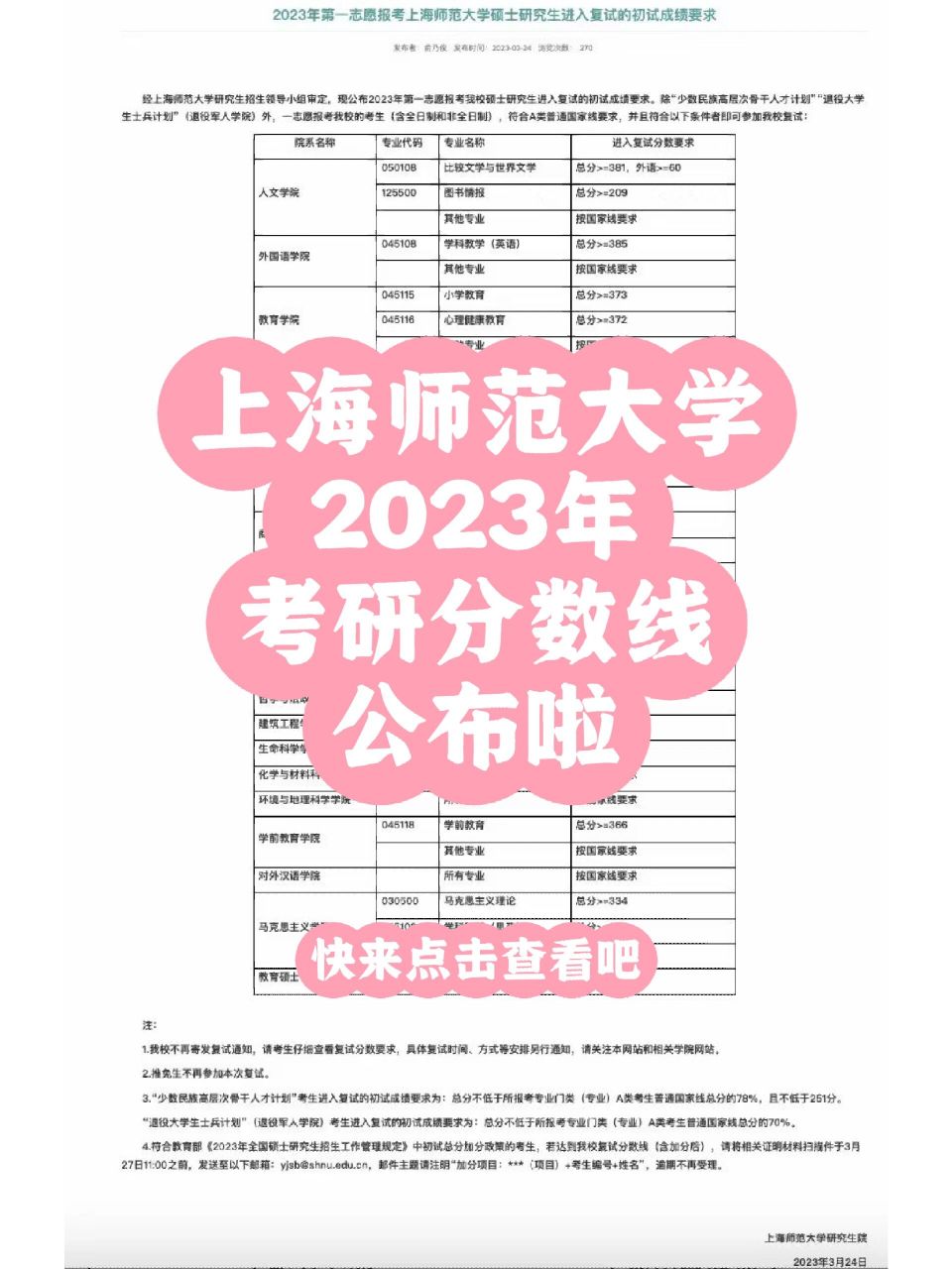 上海师范大学2023年考研分数线公布啦! 公布啦公布啦!