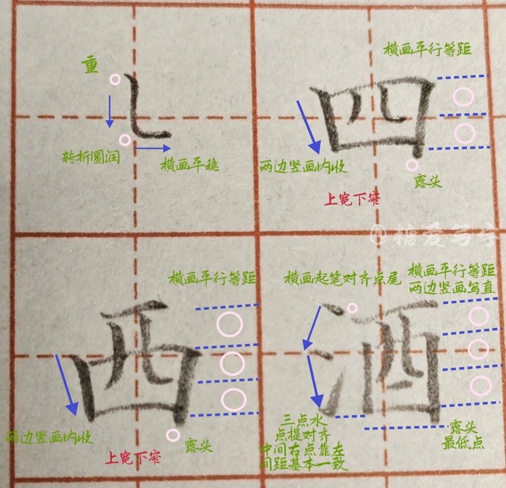 横竖弯笔画图片