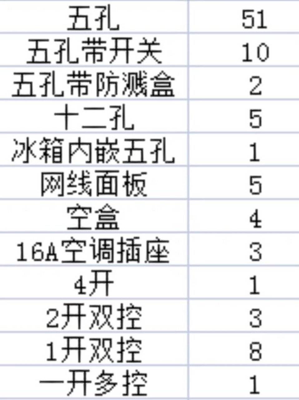 公牛开关g25价目表图片