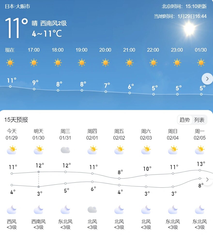 普宁未来15天天气预报预报