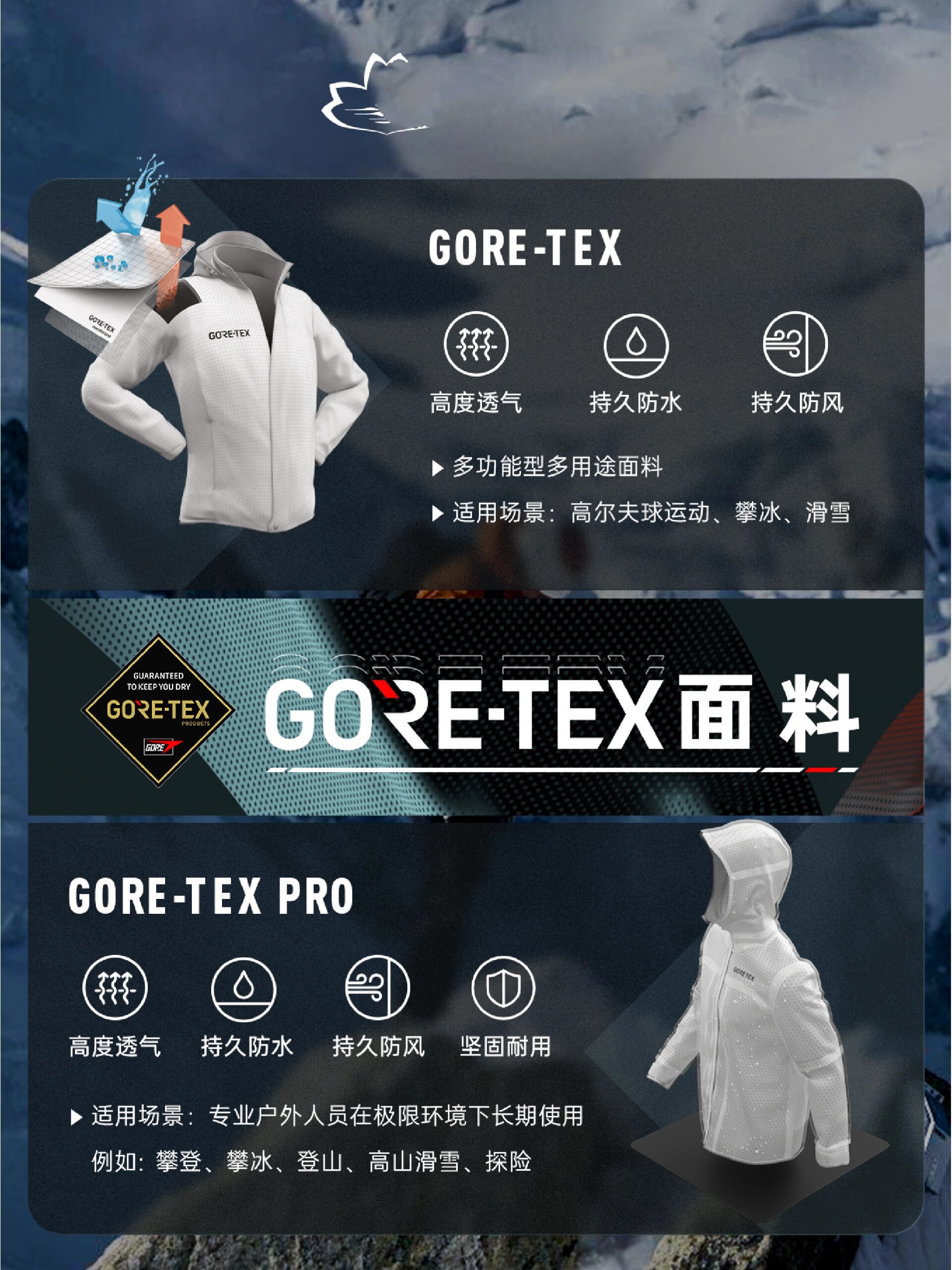 科普向 971分钟读懂gore-tex系列面料 谈及户外运动,gore-tex系列