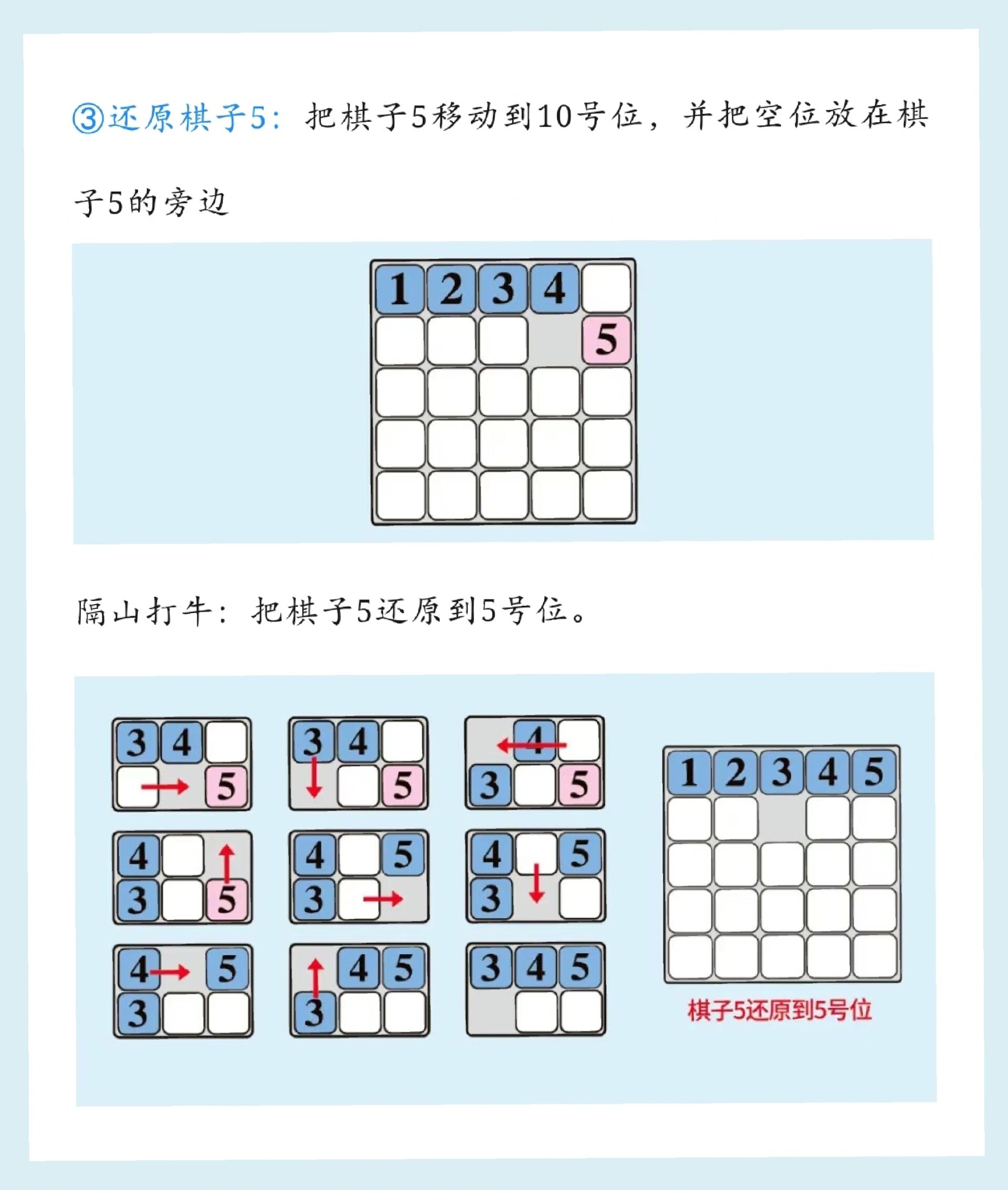 数字华容道布阵图图片