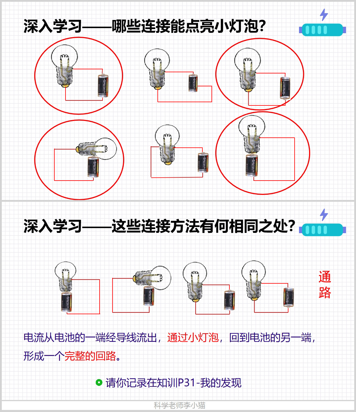 点亮小灯泡作业本图片