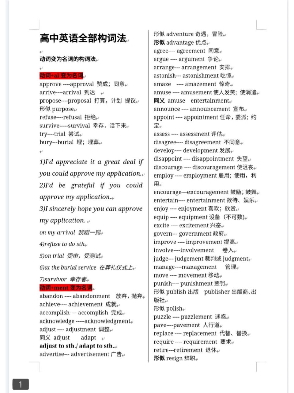 构词法合成法图片