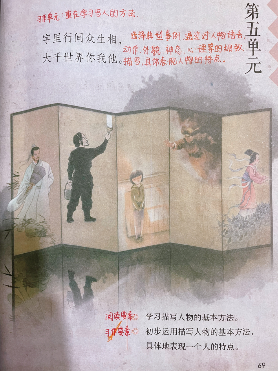 五下语文13《人物描写一组》课堂笔记