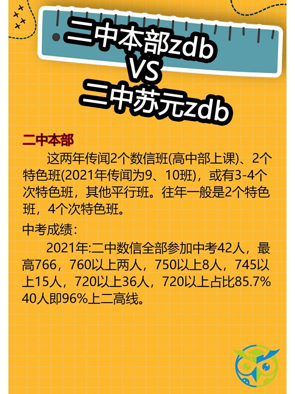 二中本部zdb vs 二中苏元zdb