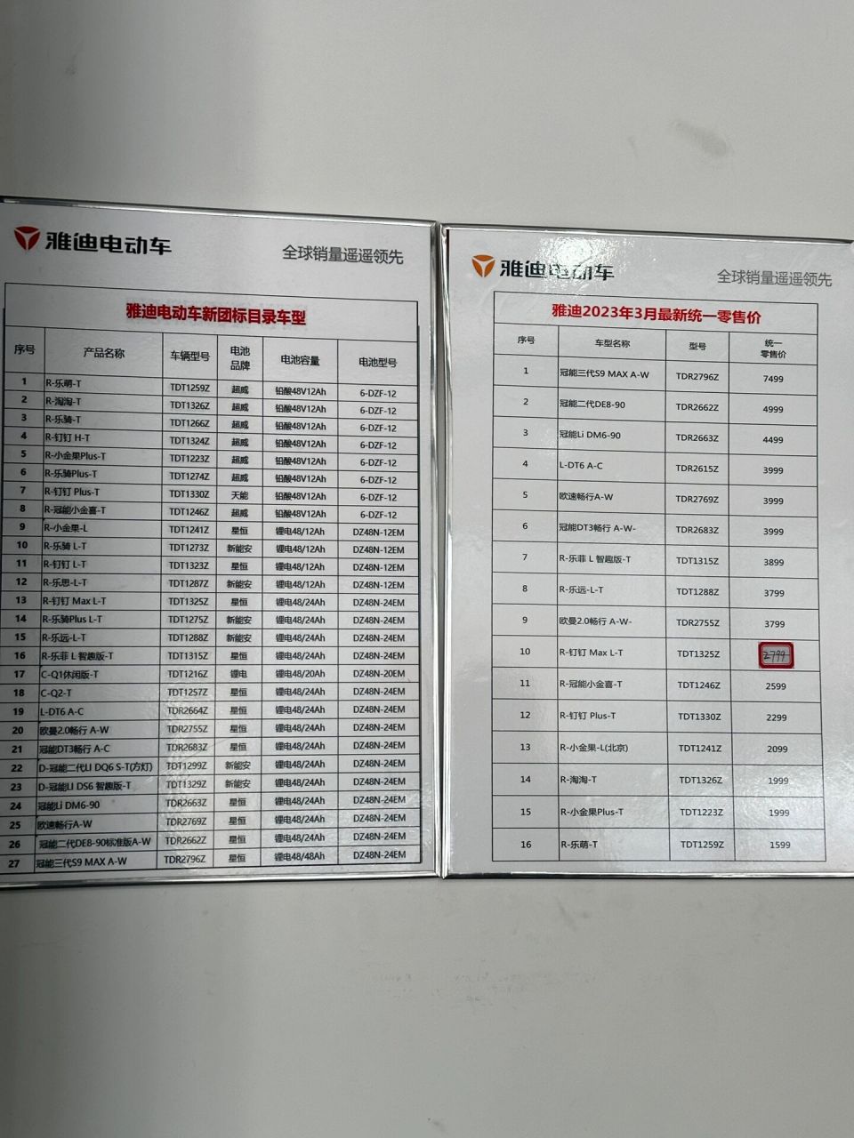 全款买下一台车09附电动车价格表 本来奔着冠能摩登去的!