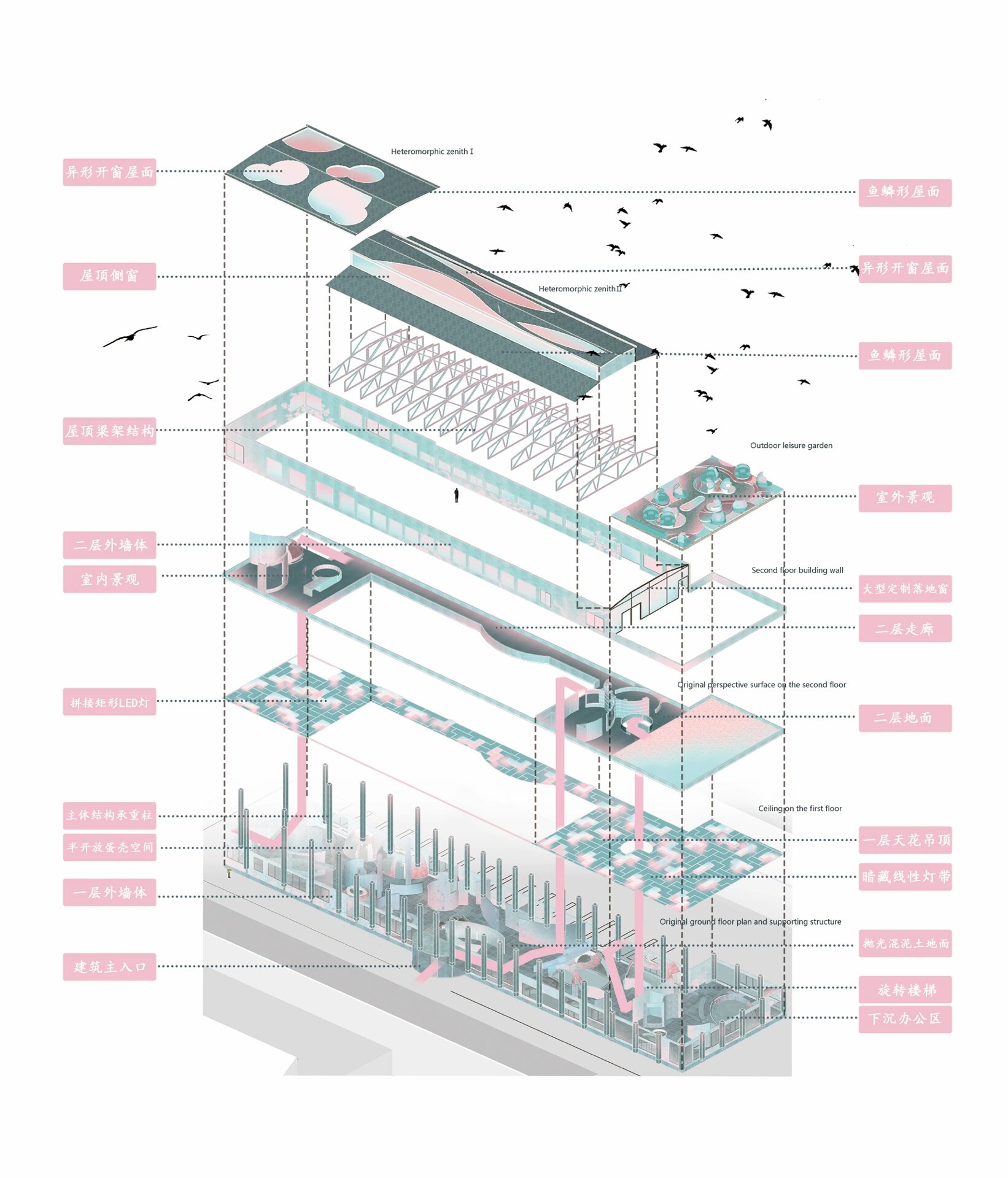 轴测图|爆炸图 9315接 su ps 爆炸轴测图制作 su ps
