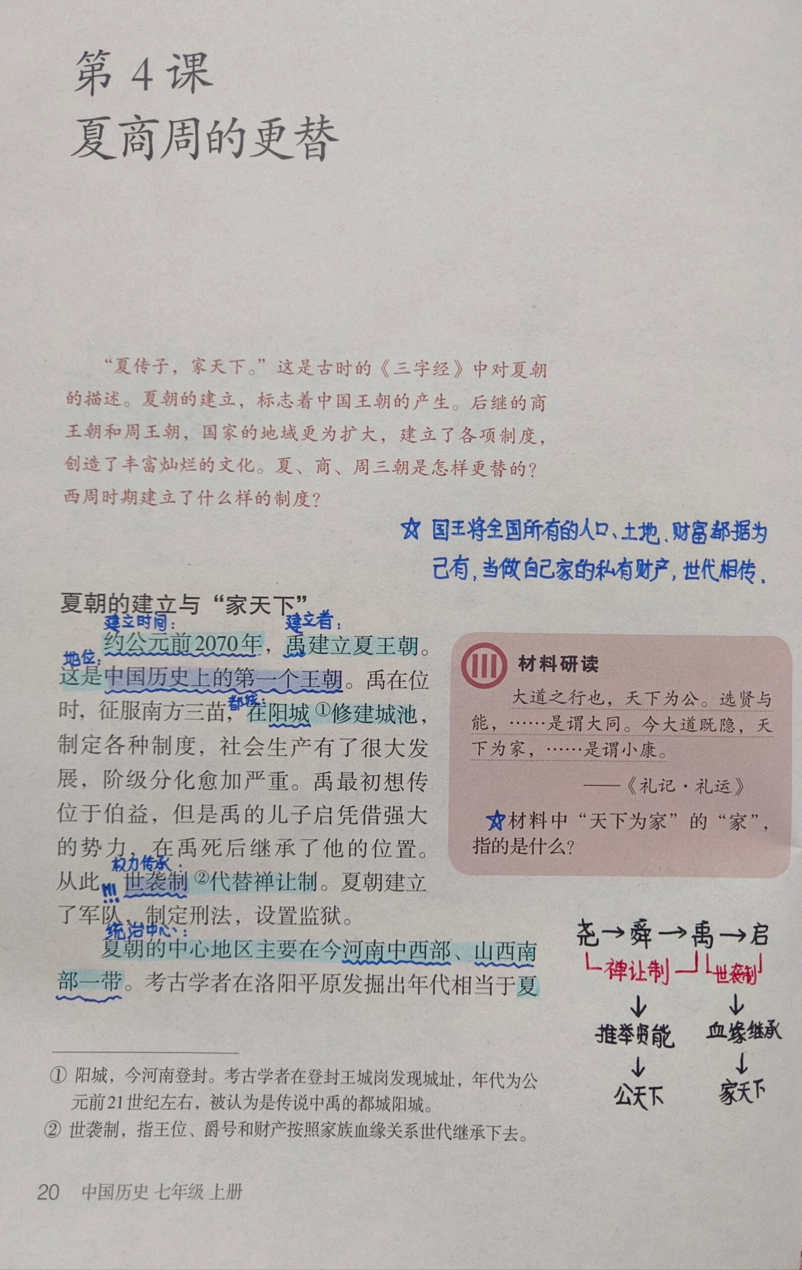 
七上历史批注
  第1张