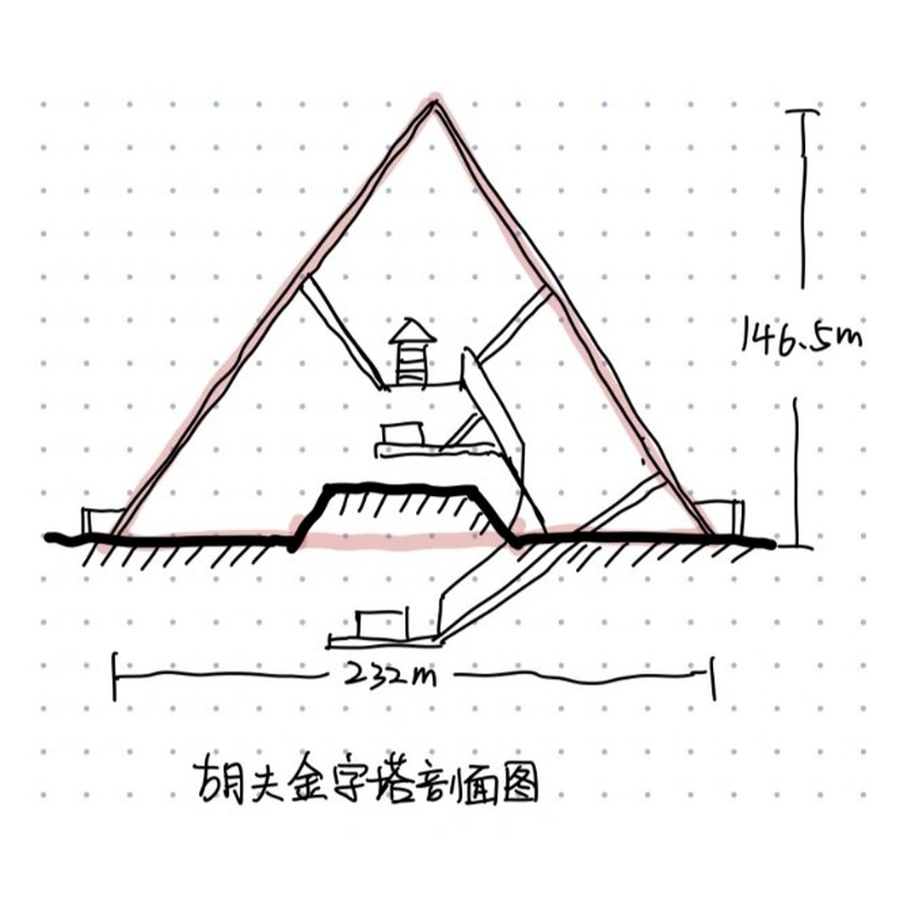 吉萨金字塔群总平图图片