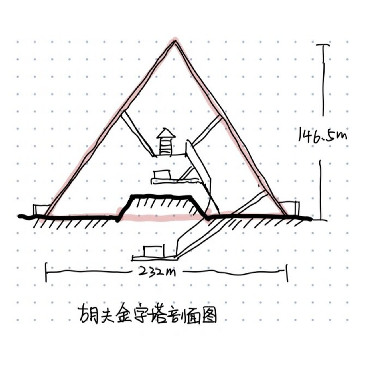 胡夫金字塔剖面图图片