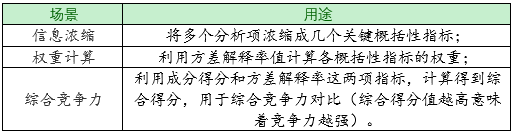 权重怎么计算_相对权重怎么计算 权重怎么盘算_相对权重怎么盘算（相对权重怎么计算） 搜狗词库