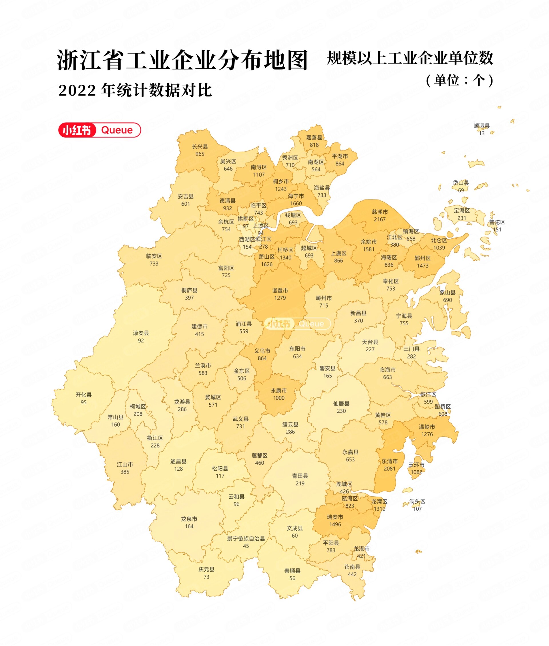 浙江省用电量与工业企业分布图