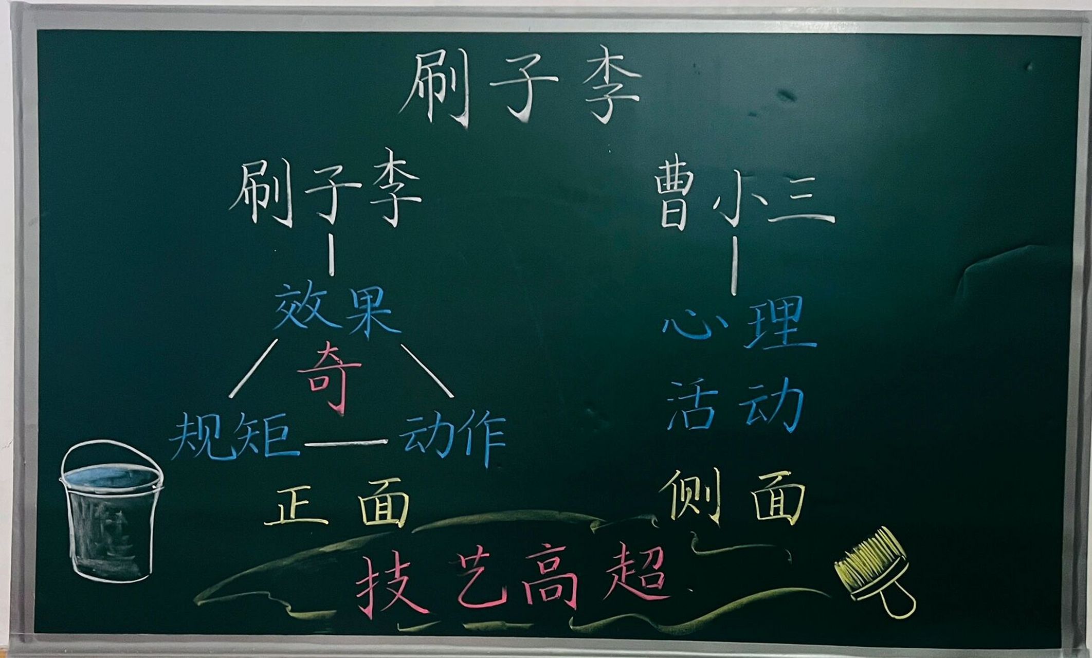 板书设计|五(下)《刷子李》