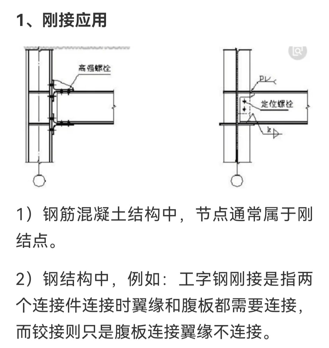 钢筋铰接是什么意思图片