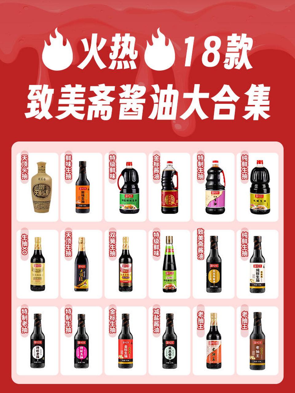 致美斋酱油大集合:为您的厨房注入灵魂!