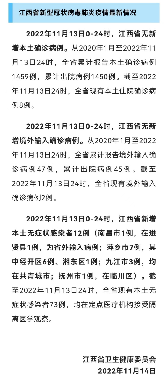 2022年江西疫情图片