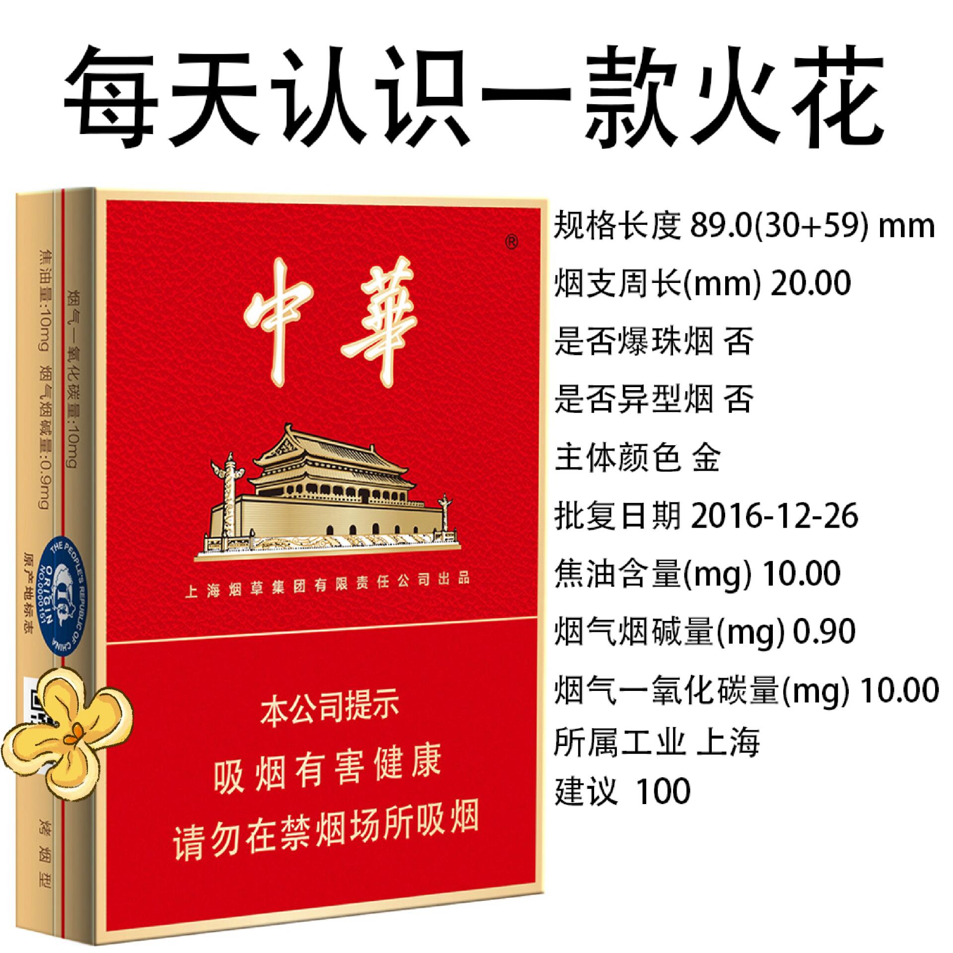 每天认识一款火花  中华(金中支