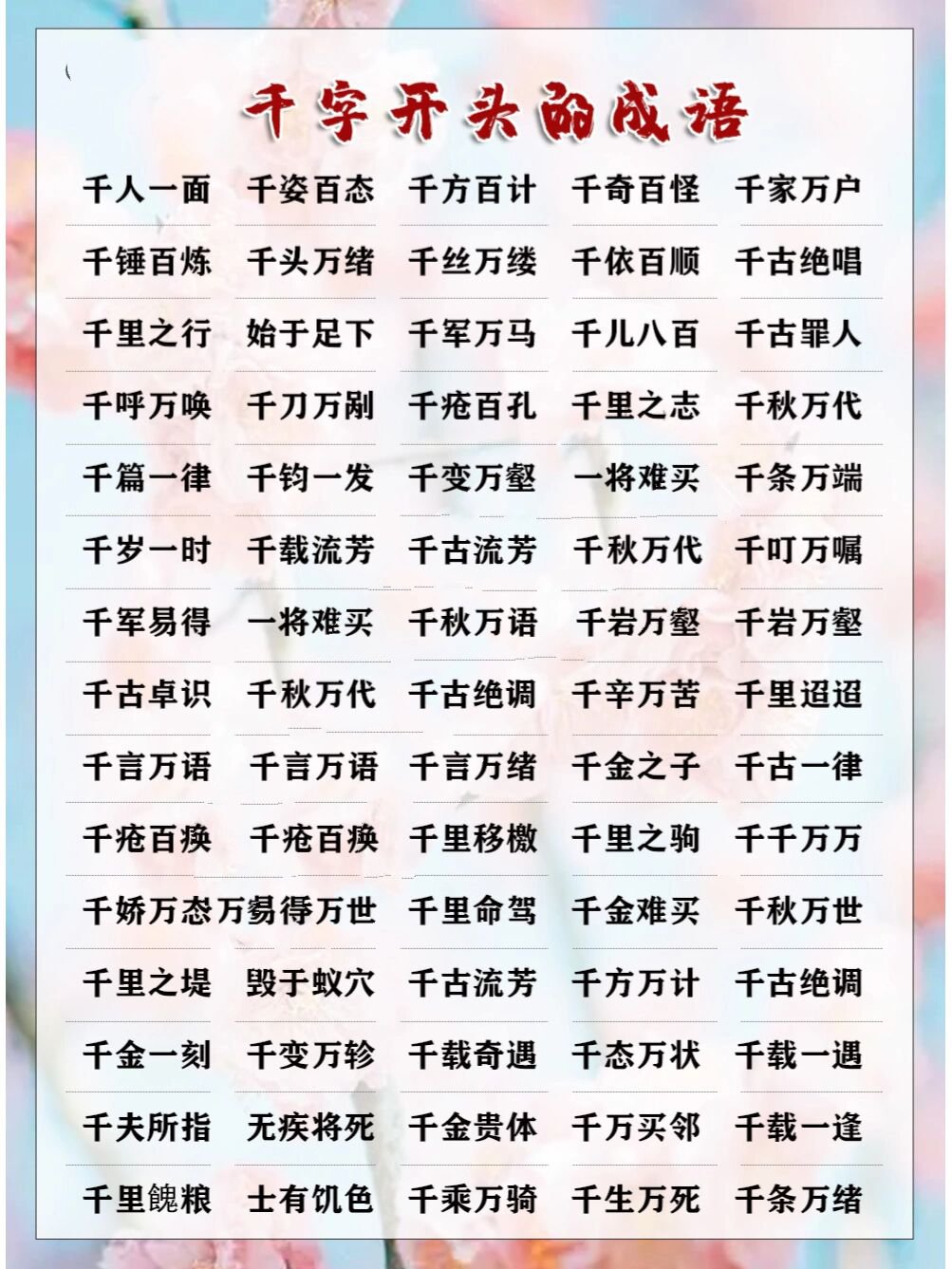 99数字成语‖千字开头的成语(1